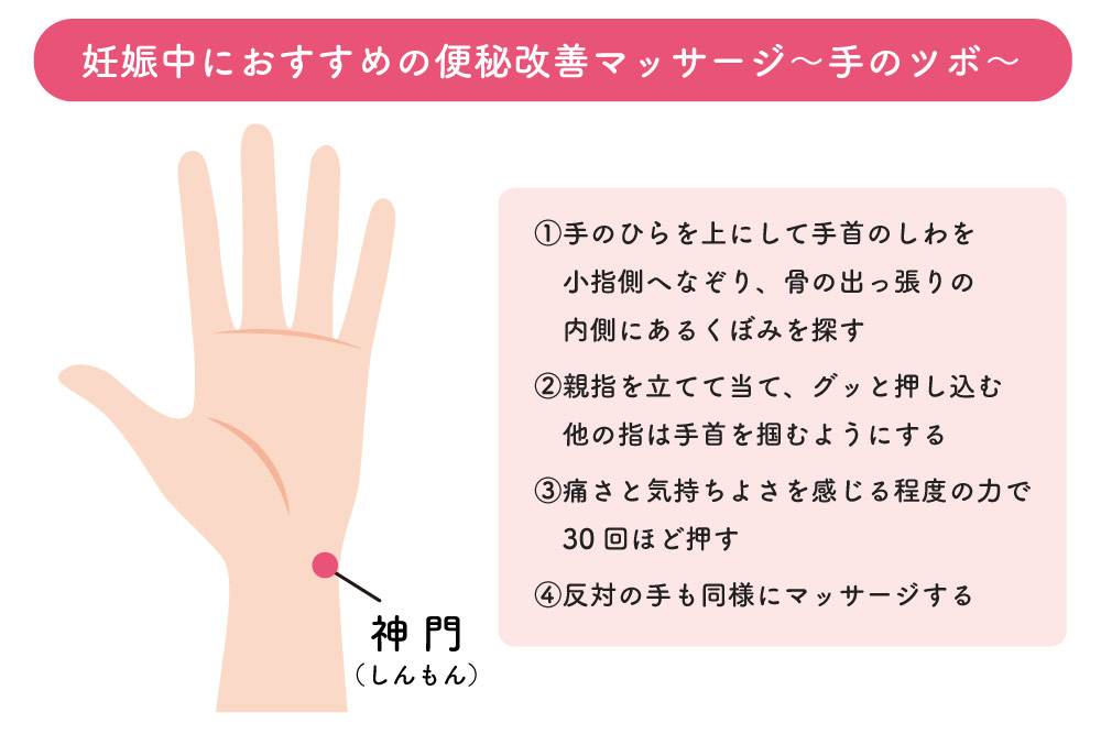 神門のマッサージ