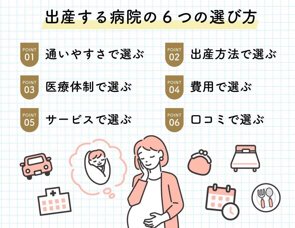 出産する病院の6つの選び方