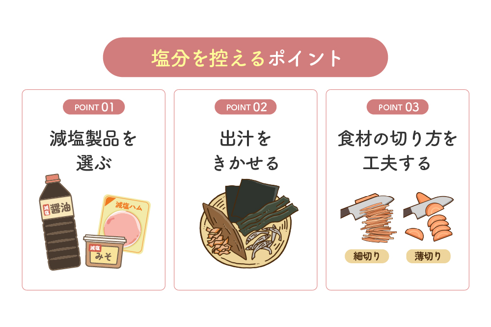 塩分を控えるポイント
