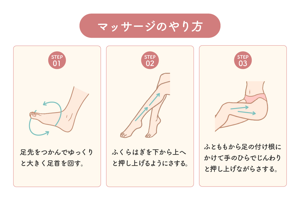 マッサージのやり方